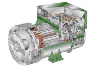 始兴发电机内部结构图